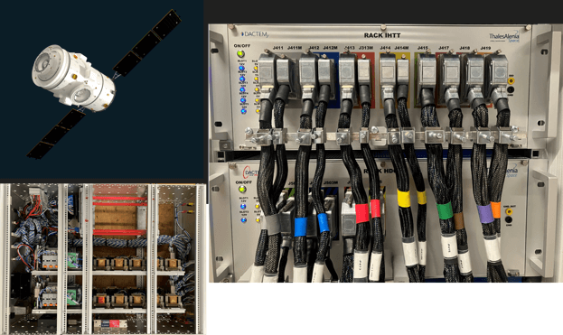 Système EGSE d'avionique pour le module I-HAB Gateway